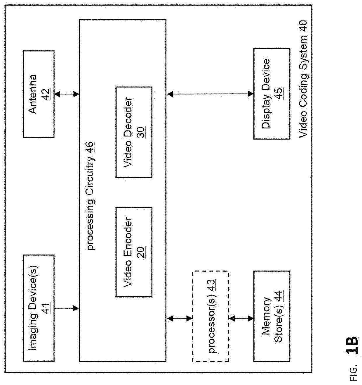 Device and method for computing position of integer grid reference sample for block level boundary sample gradient computation