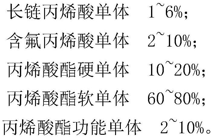 Polyester film protective film