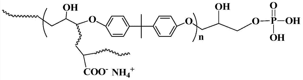 Acrylic acid modified epoxy phosphate resin and aqueous dispersion thereof