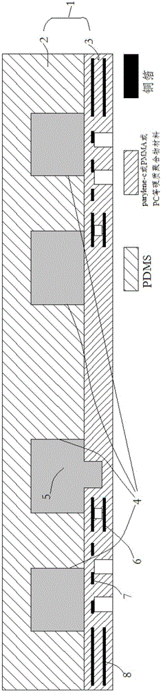 Non-invasive ocular pressure detection sensor based on micro-fluidic technology