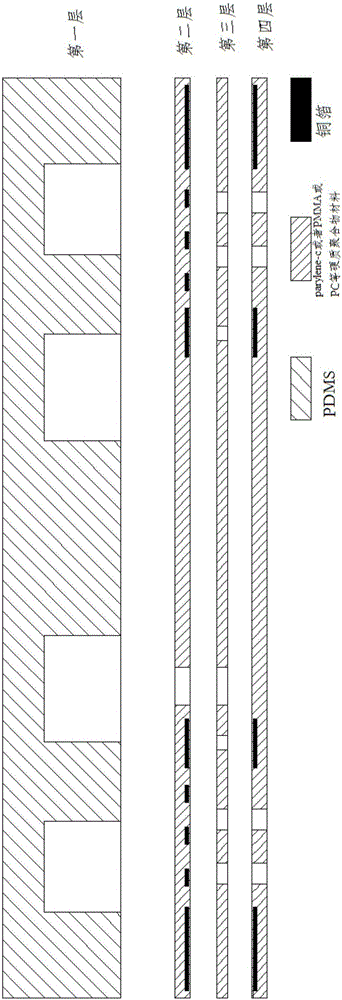 Non-invasive ocular pressure detection sensor based on micro-fluidic technology