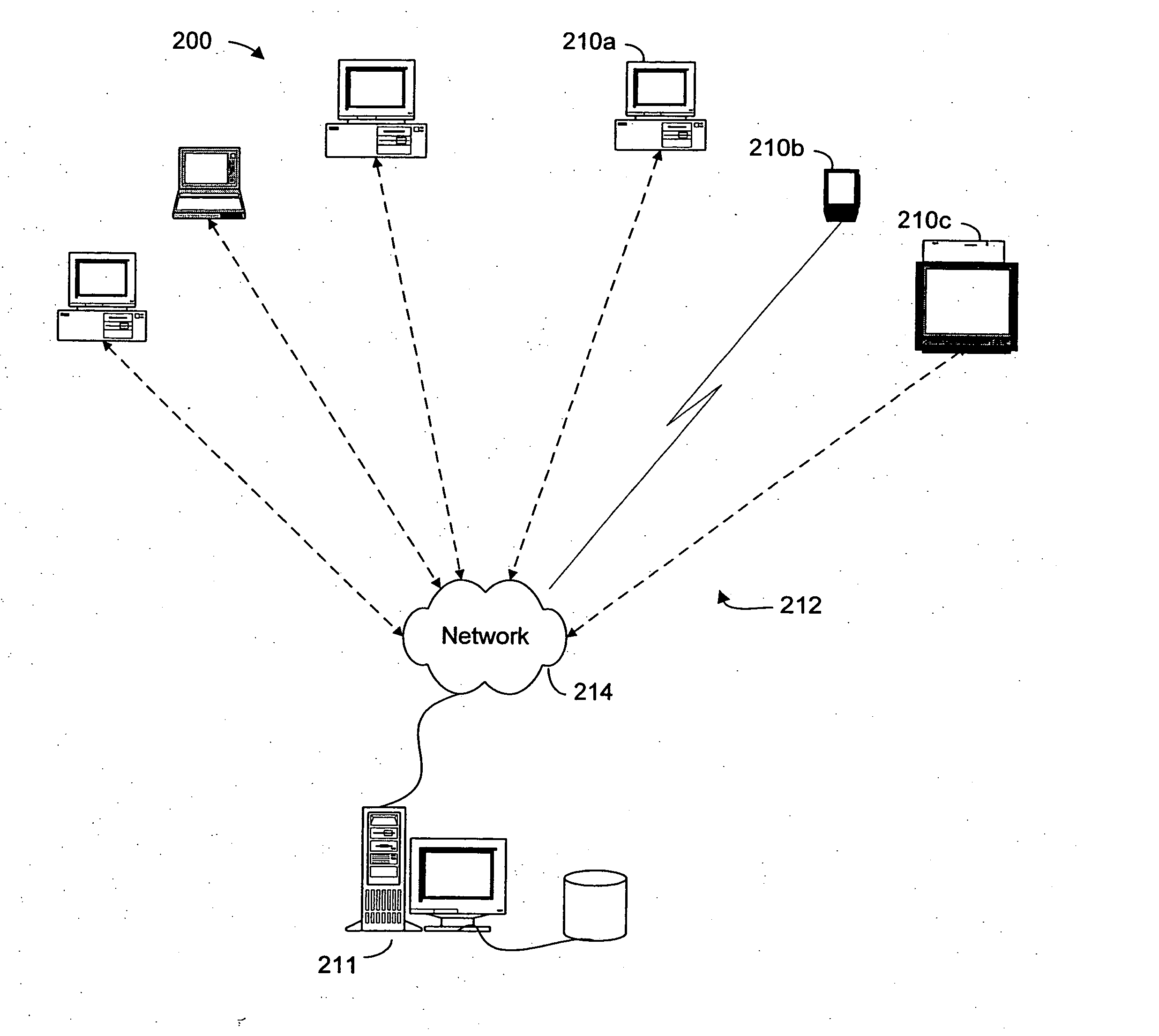 Systems and methods for pricing and selling digital goods