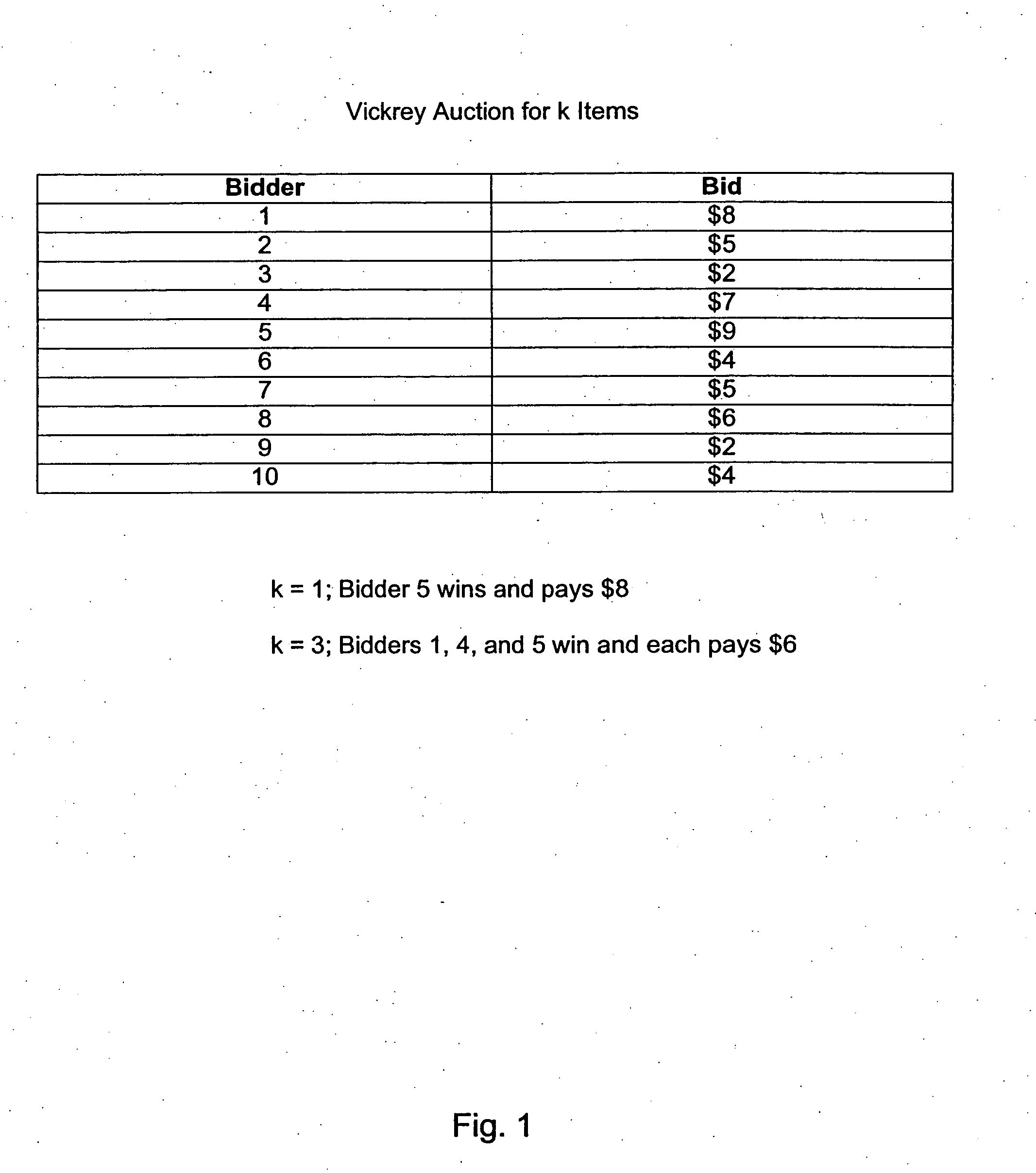 Systems and methods for pricing and selling digital goods