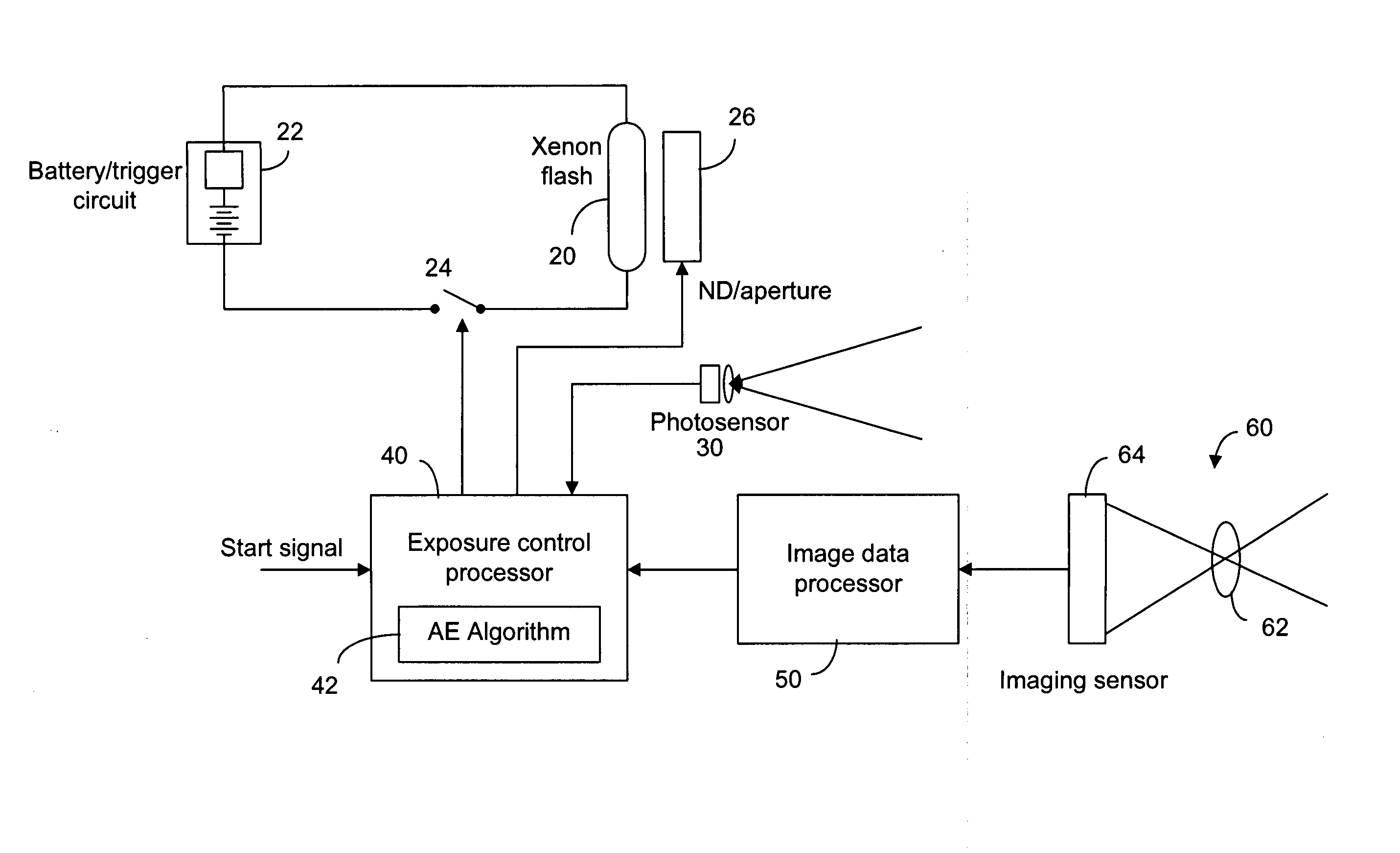 Camera flash module and method for controlling same