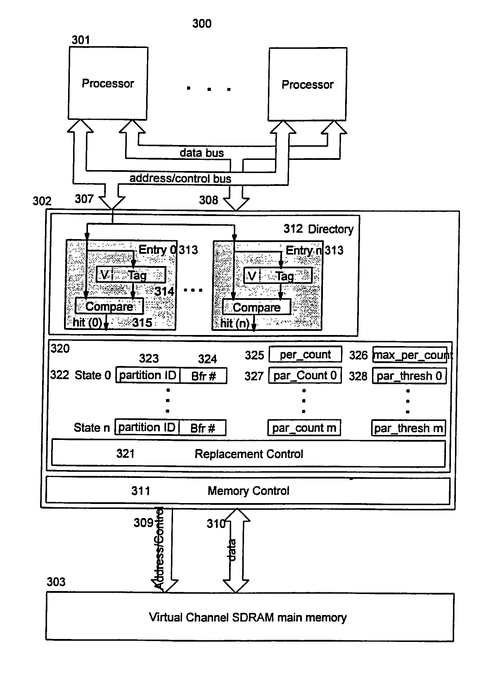 System and method for dynamically allocating associative resources