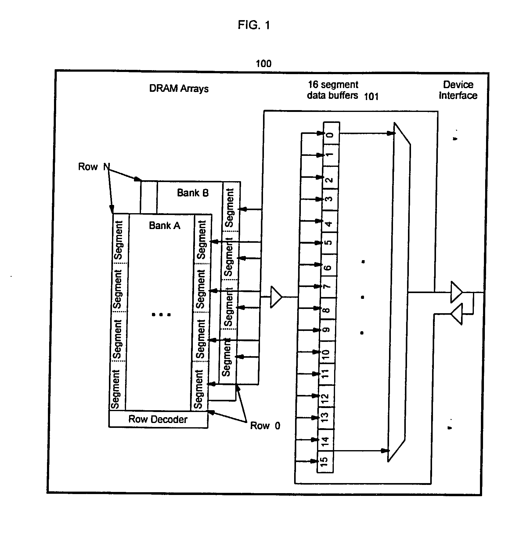 System and method for dynamically allocating associative resources