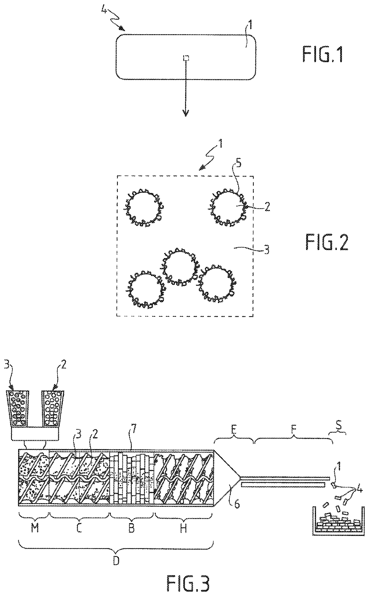 Compound comprising a functional agent, and related manufacturing method