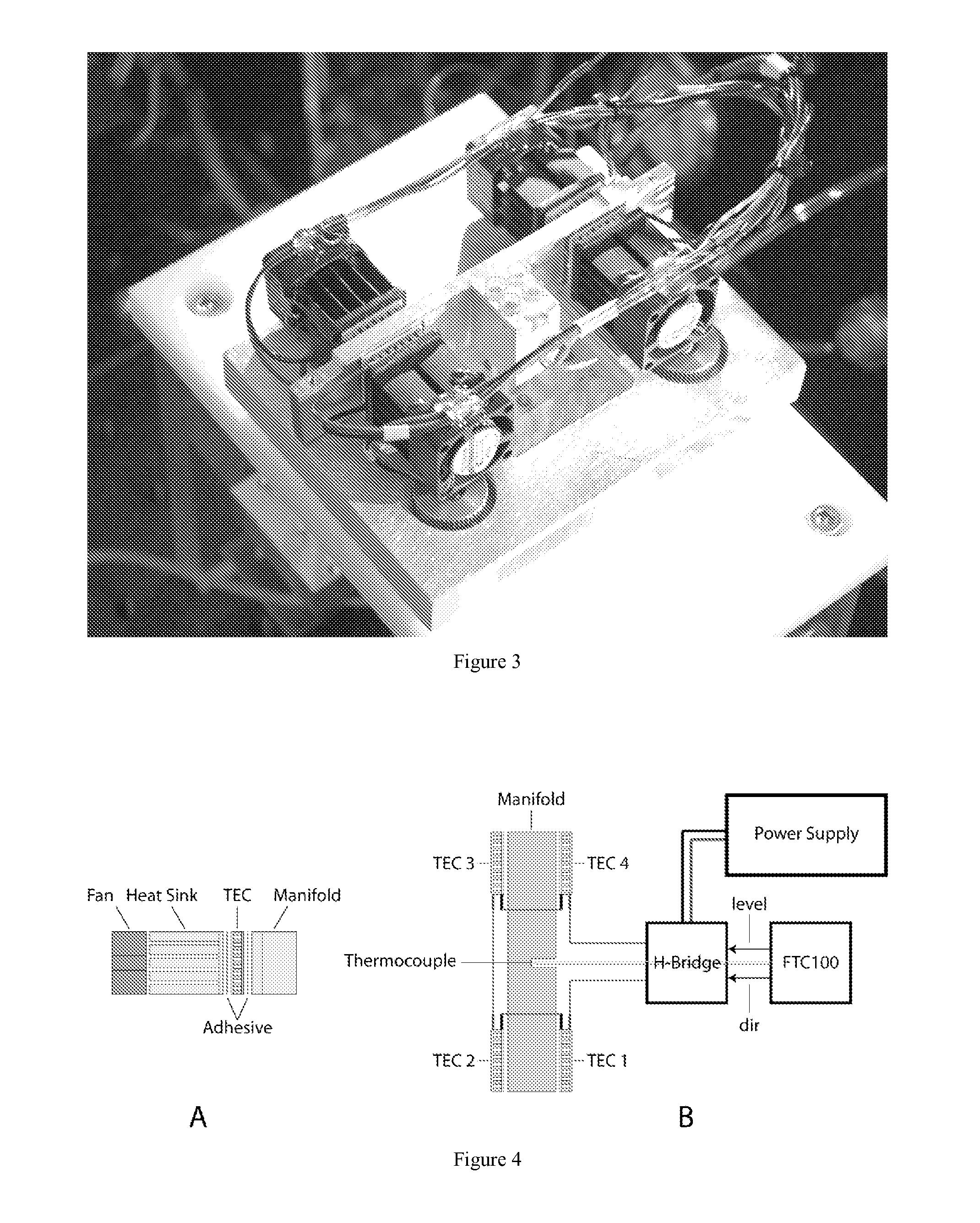 Microfluidic devices and uses thereof