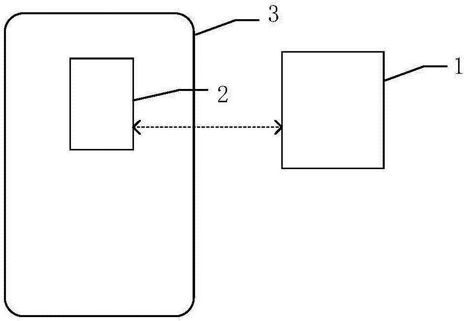 Terminal, subscriber identity module card releasing method and computer readable memory medium