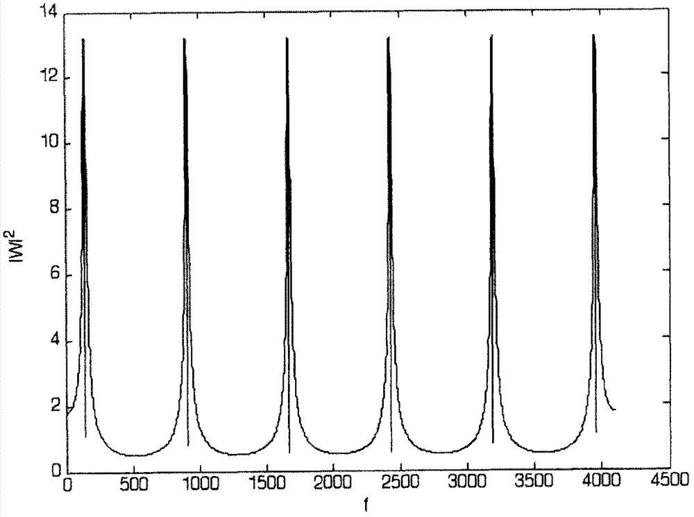 Devices, systems and/or methods of equalizing received wireless communication signals