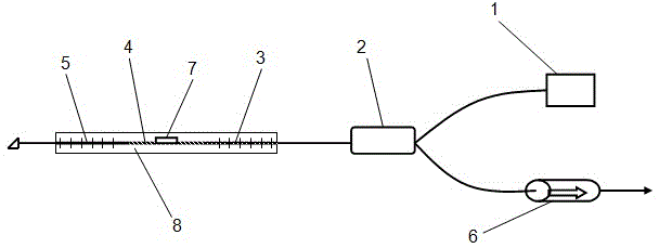 Frequency modulating single frequency fiber laser