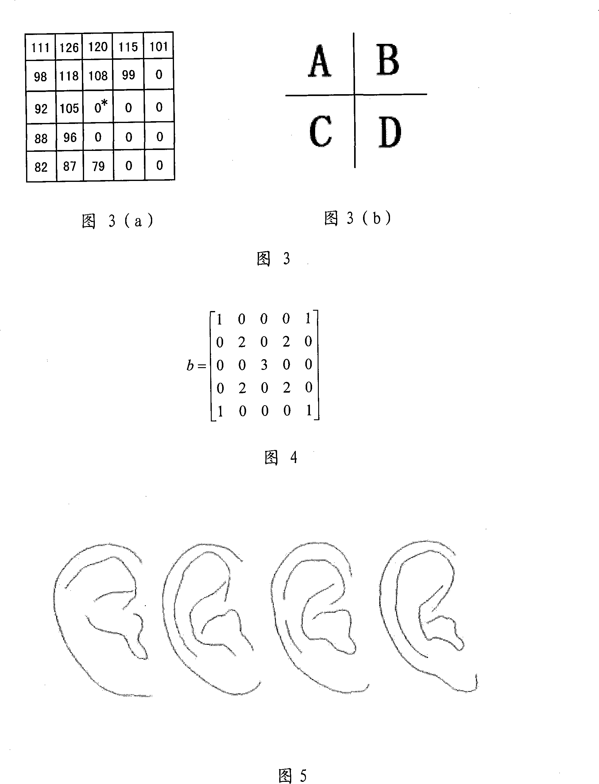 Method for extracting and recognizing human ear characteristic by improved Hausdorff distance