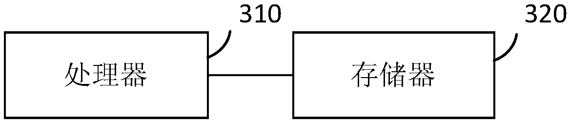 Stock removal method and device for medical supplies, terminal and computer readable medium