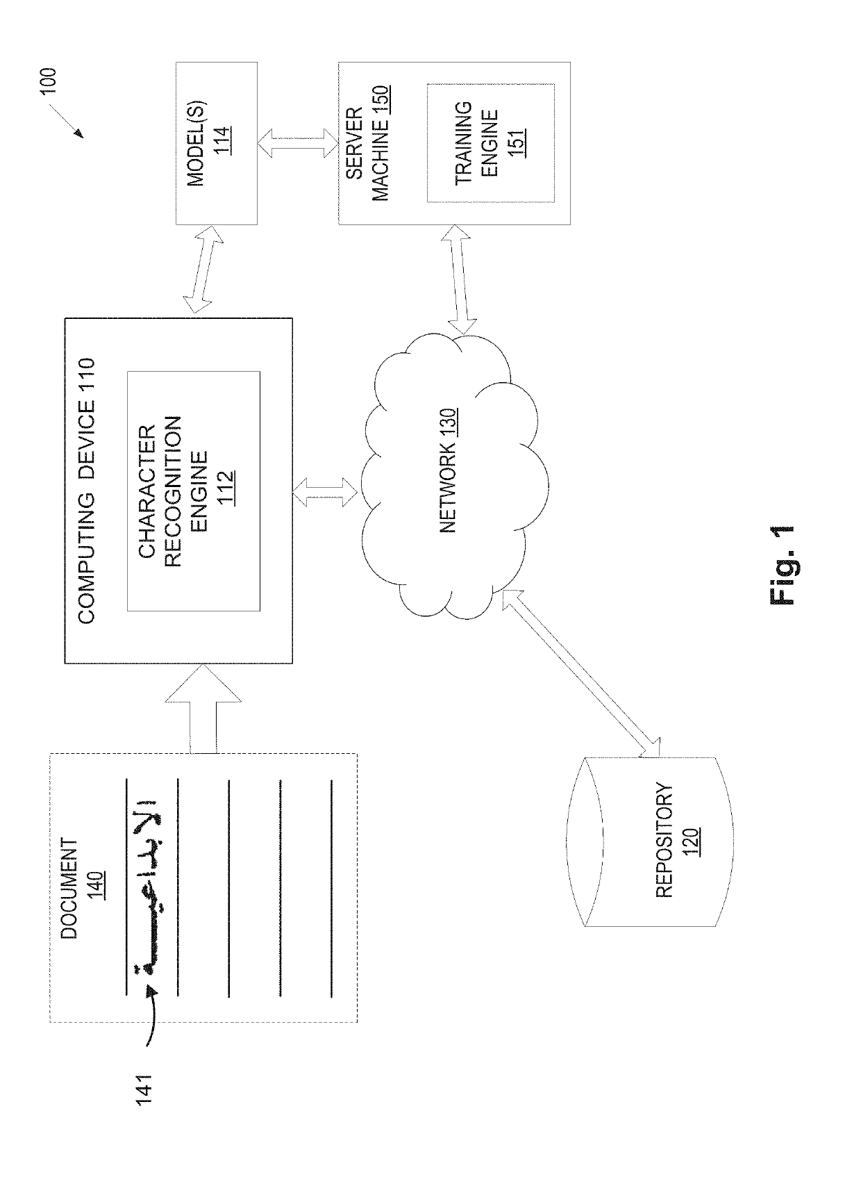 Text recognition using artificial intelligence