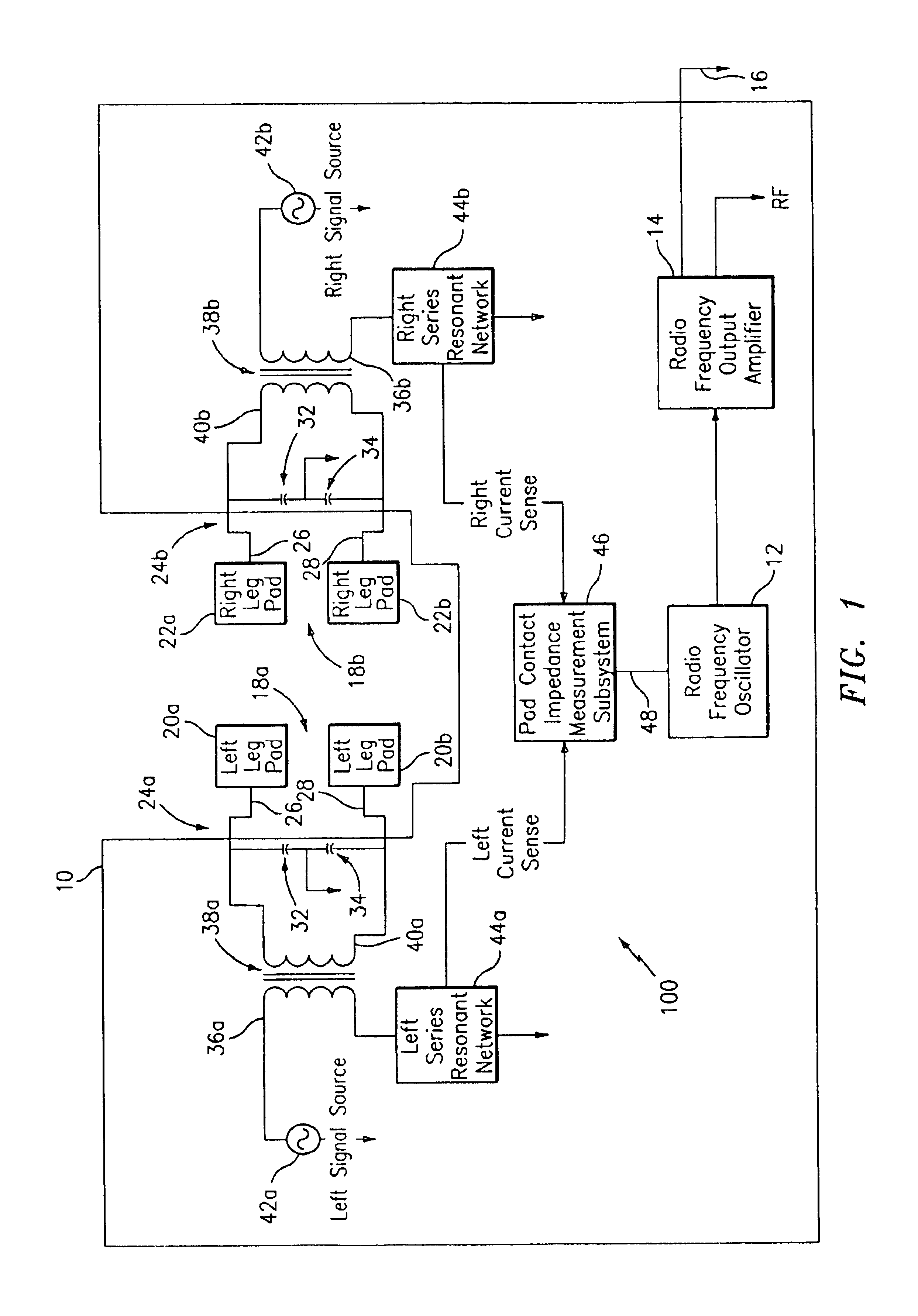 Multiple RF return pad contact detection system