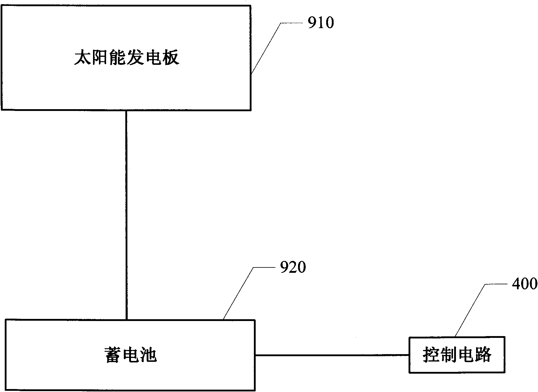 Solar water heater device