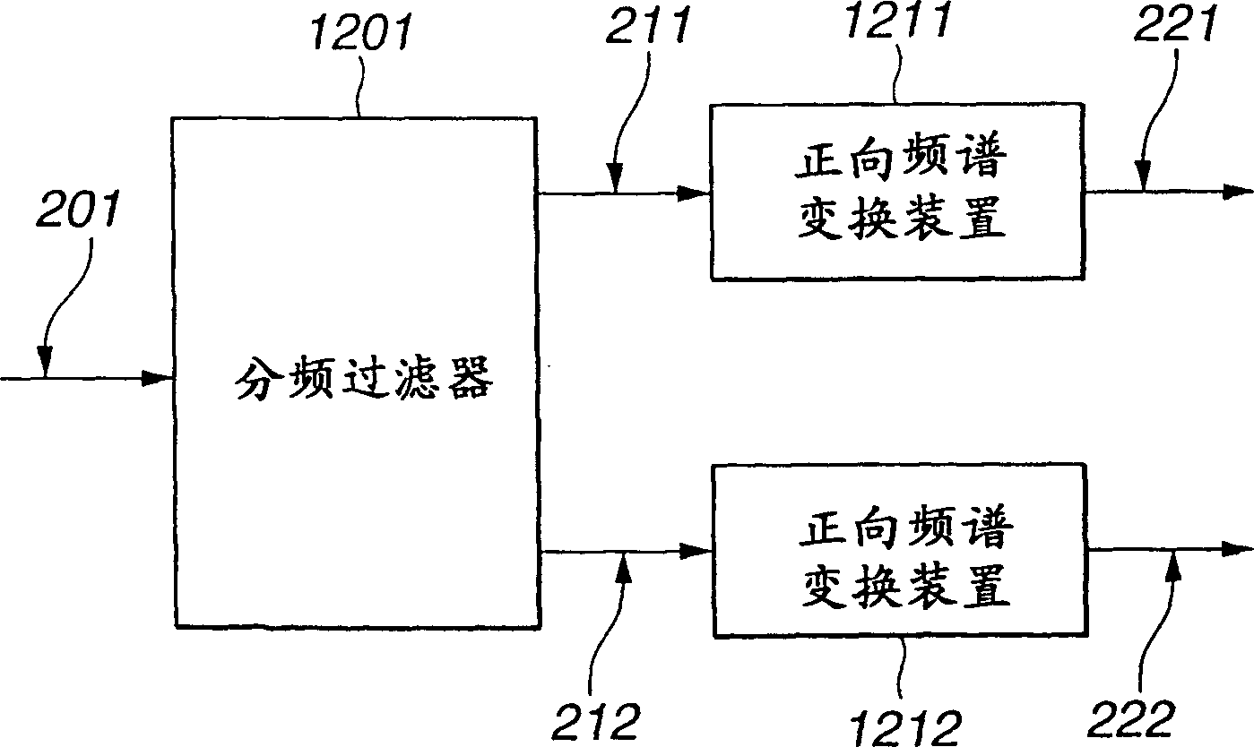 Signal reproducing apparatus and method, signal recording apparatus and method, signal receiver and information processing method