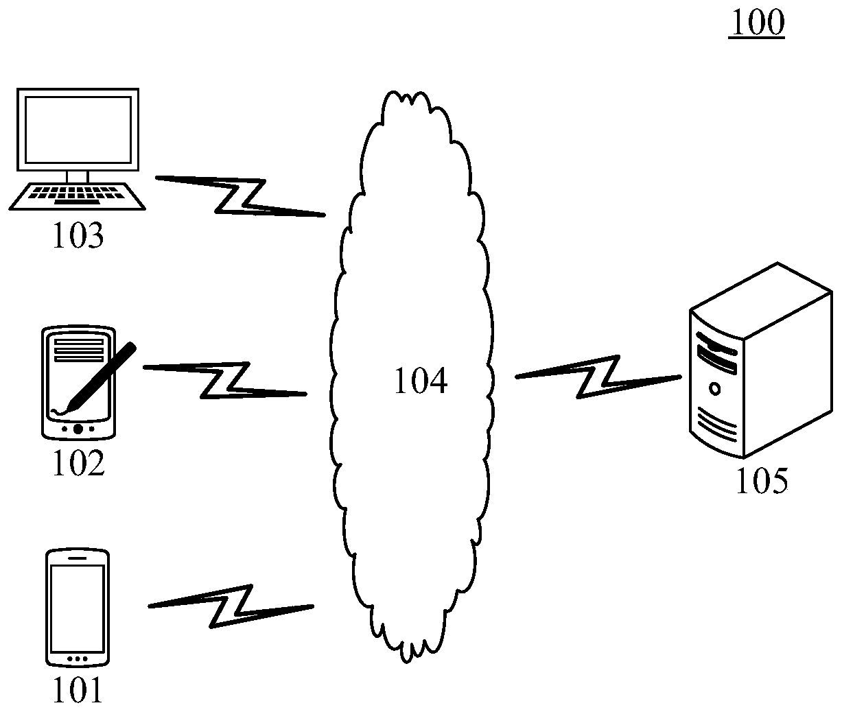 Information processing method and device in game, storage medium and electronic device