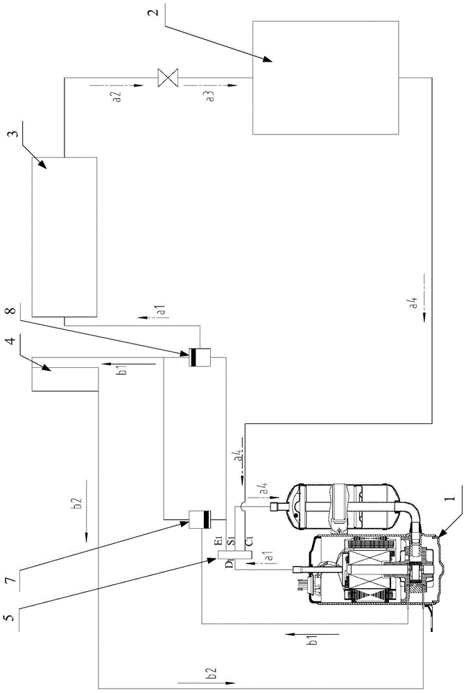 Air Conditioning System