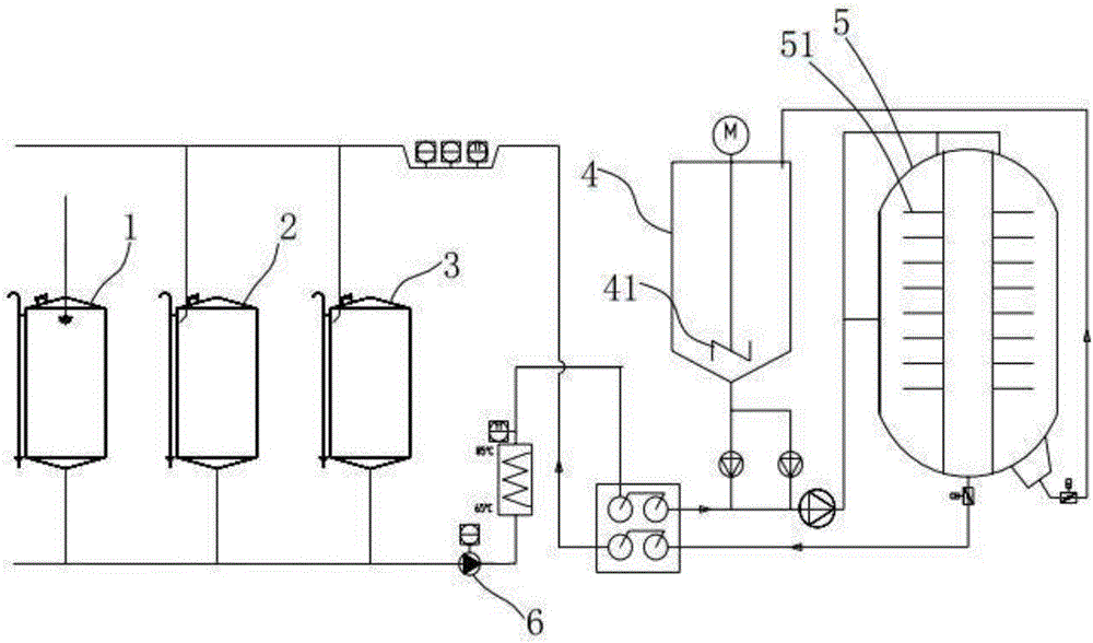 Regeneration-type filter aid regeneration and transferring method based on beer filtering machine