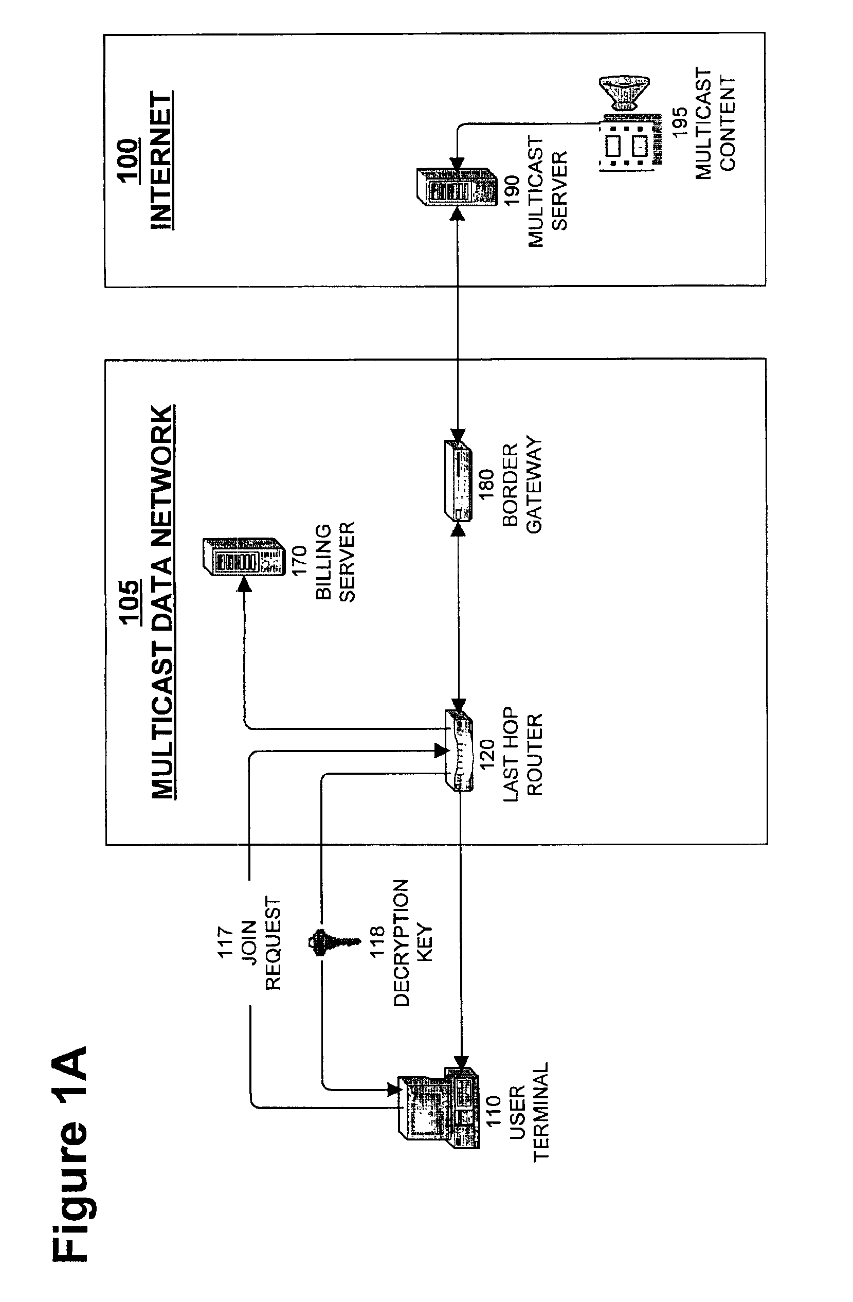 Charging mechanism for multicasting