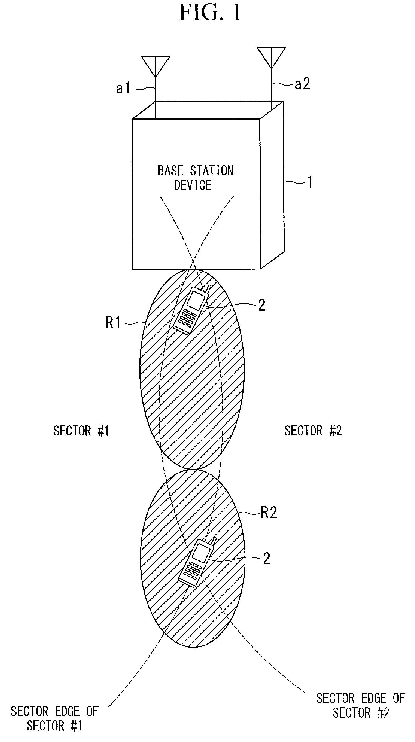 Wireless communication system, base station device, mobile station device, and macrodiversity selection method