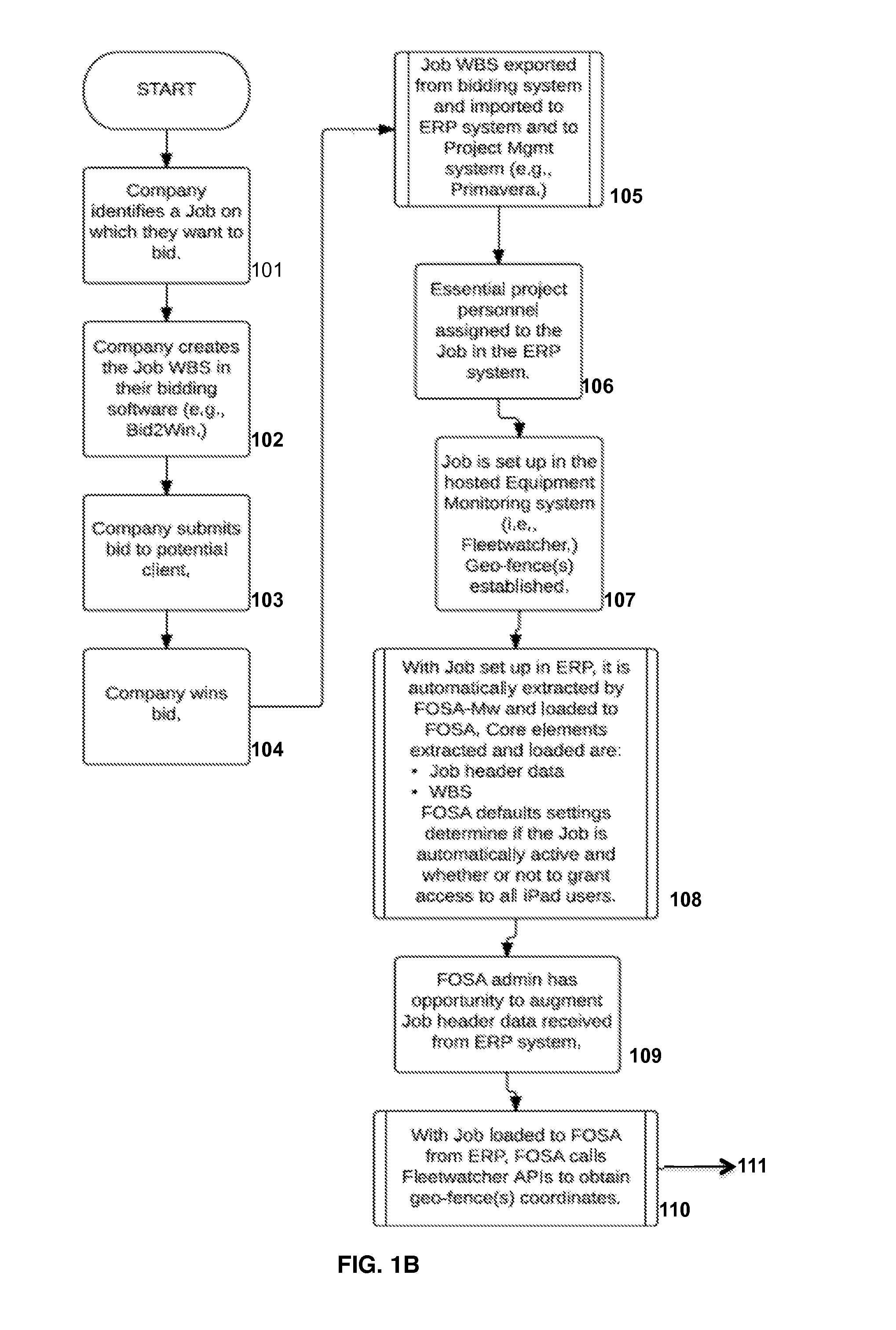 User Interactive On-Site Job Management System and Uses Thereof