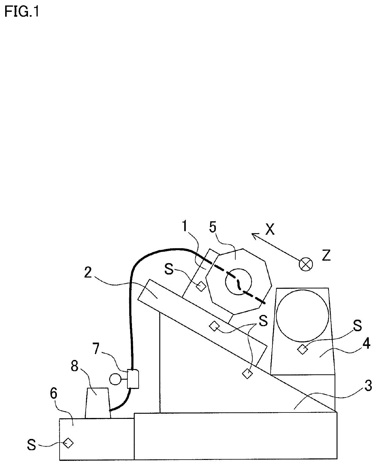 Displacement estimation method and thermal displacement correction method for machine tool