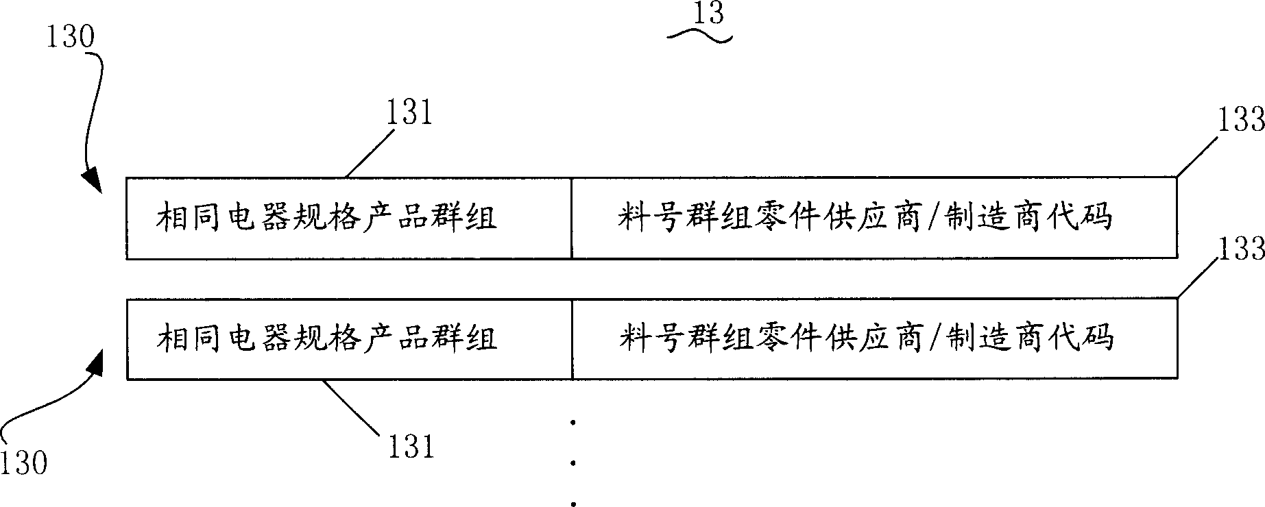 System for automatically generating bill of material for electronic product