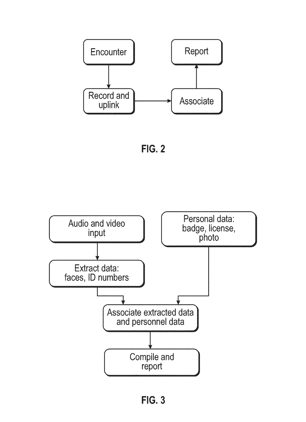 Public encounter monitoring system