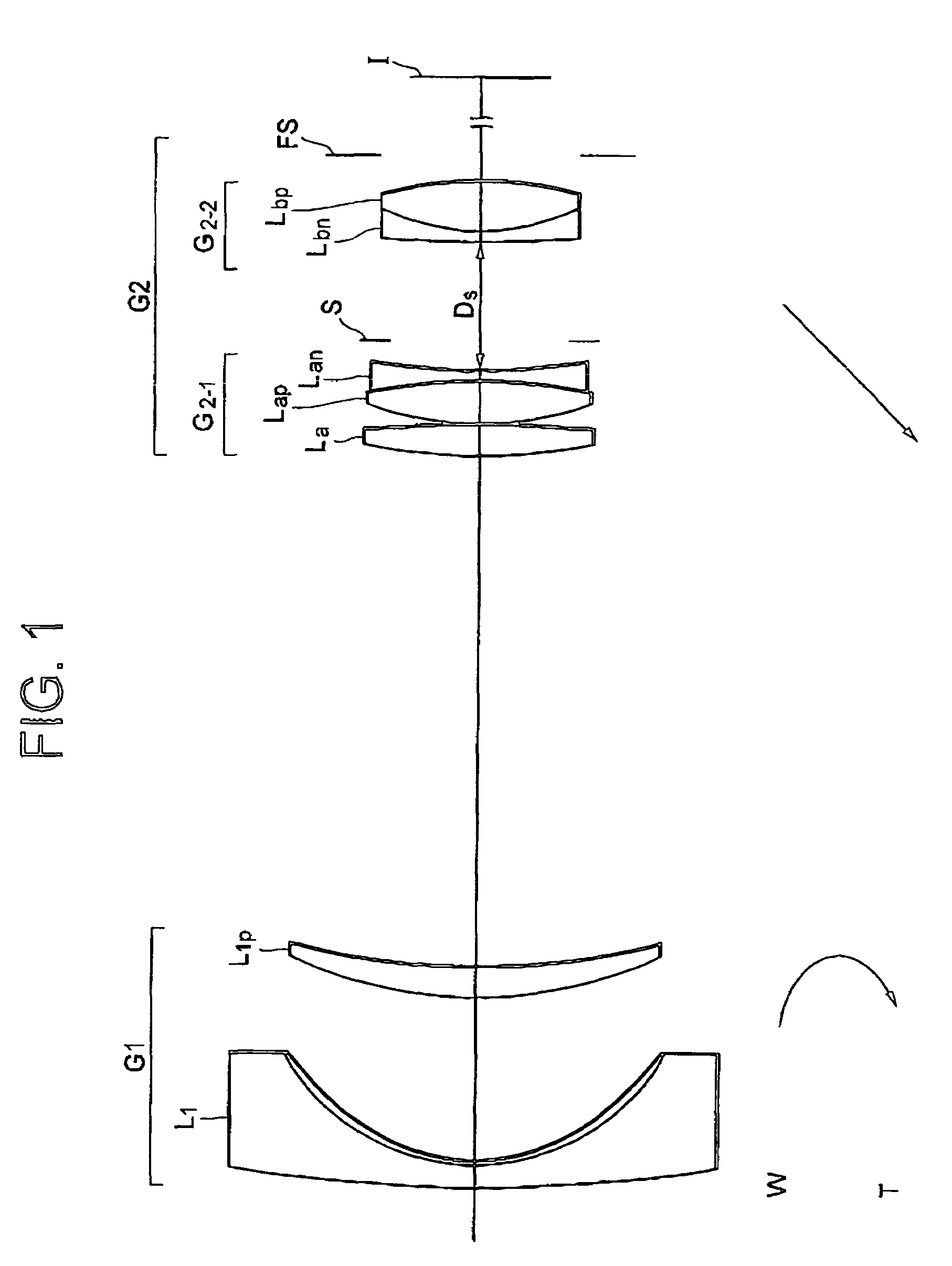 Zoom lens system