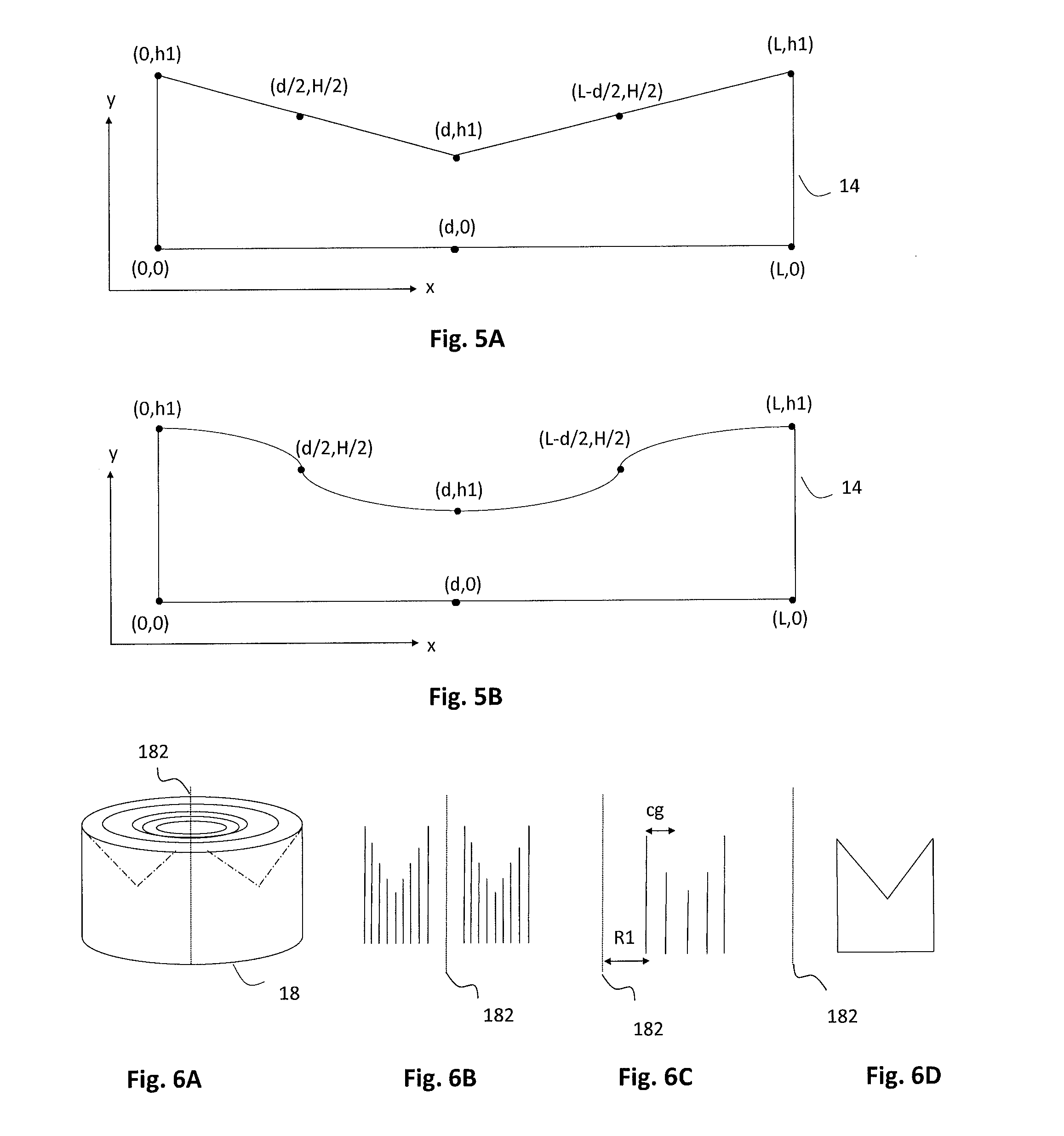 Superconducting devices by optimization of the superconductor's local critical current