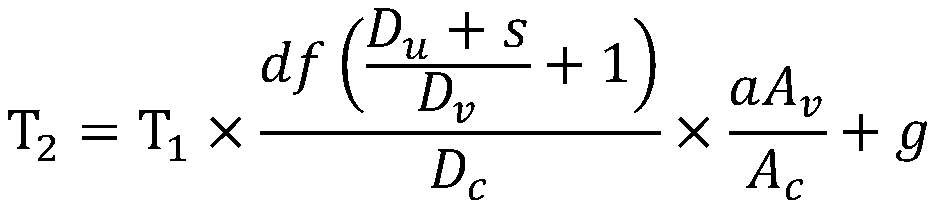 A self-adaptive font adjustment method and device for mobile phone text reading