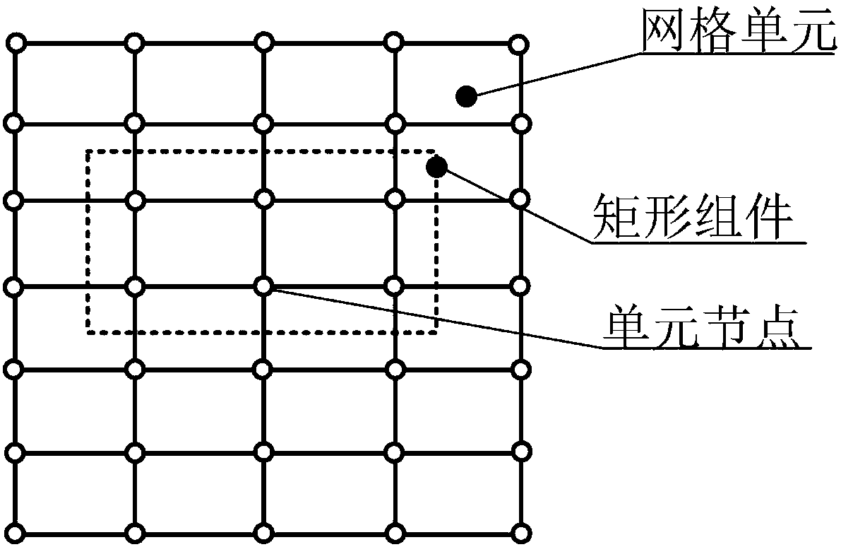 Optimum design method of dynamic performance of aero-engine fastening junction surface