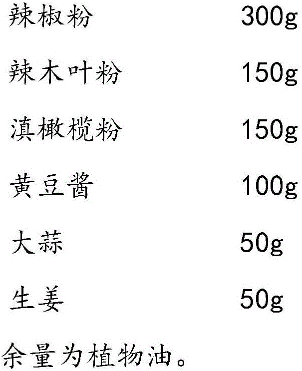 Cooling chili sauce and preparation method thereof