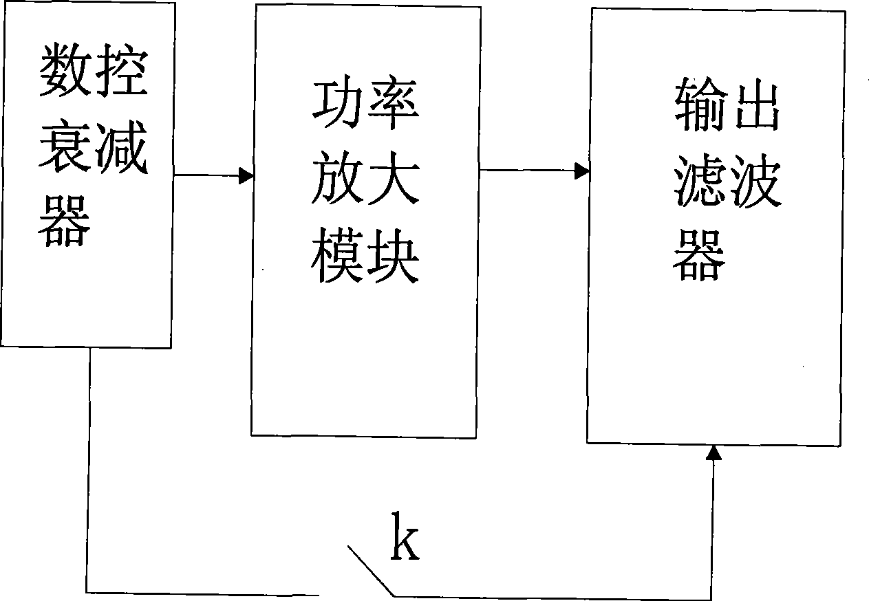 Base station signal optimization system and method thereof