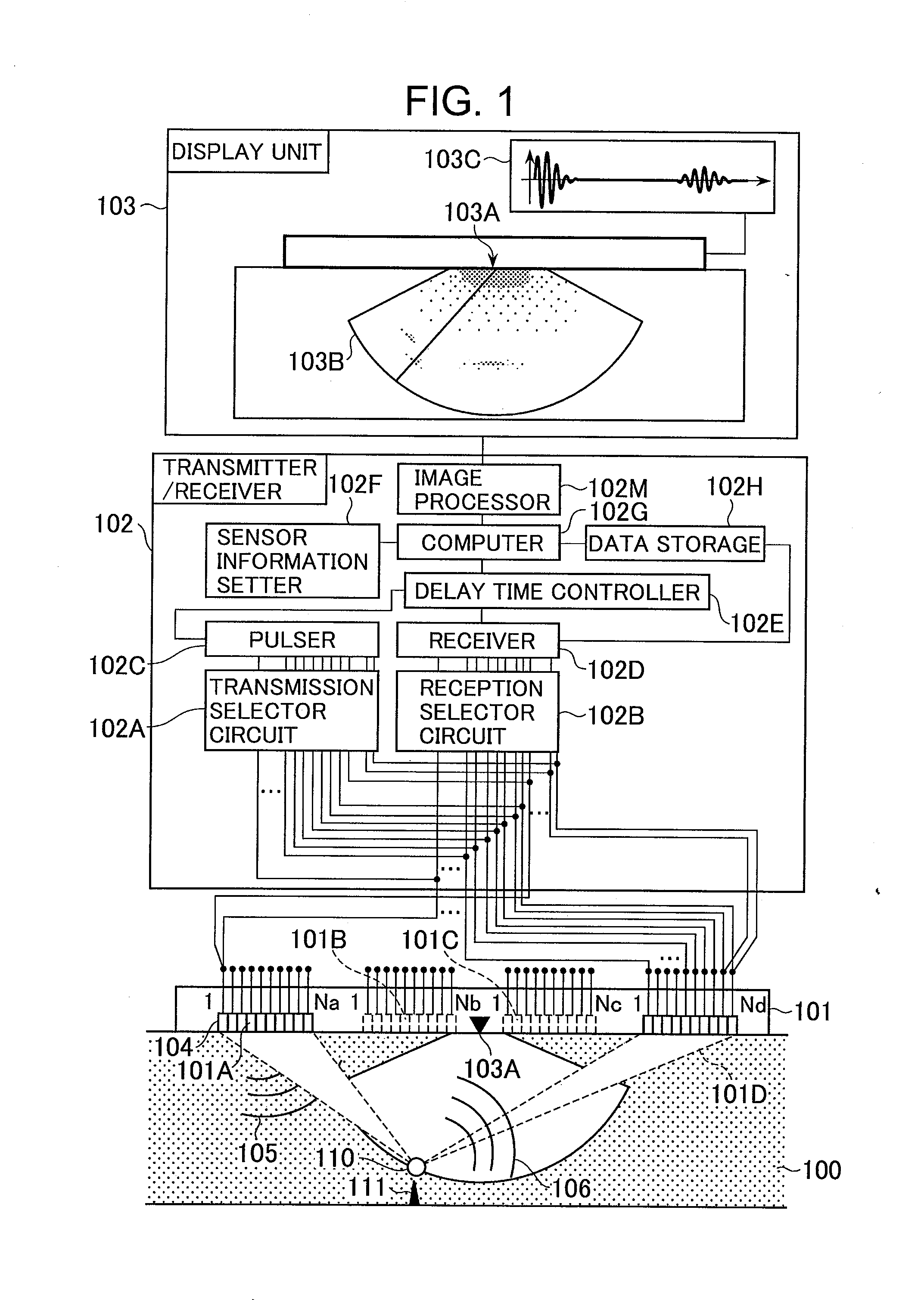 Apparatus and method for ultrasonic testing