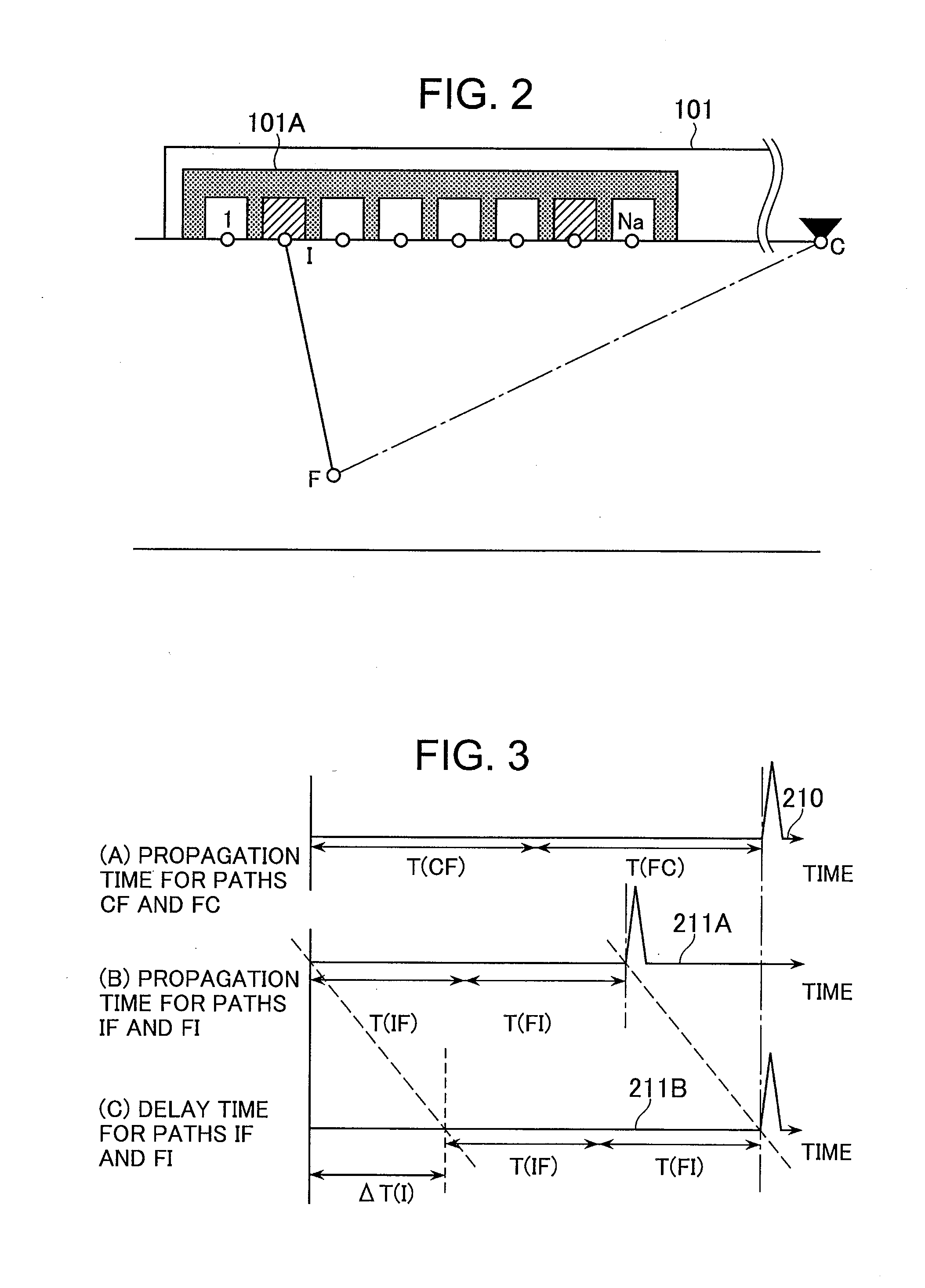 Apparatus and method for ultrasonic testing