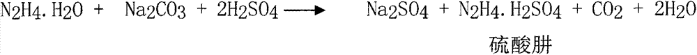 Green cycle production novel method of hydrazine hydrate, hydrazonium salts, and ADC foaming agent