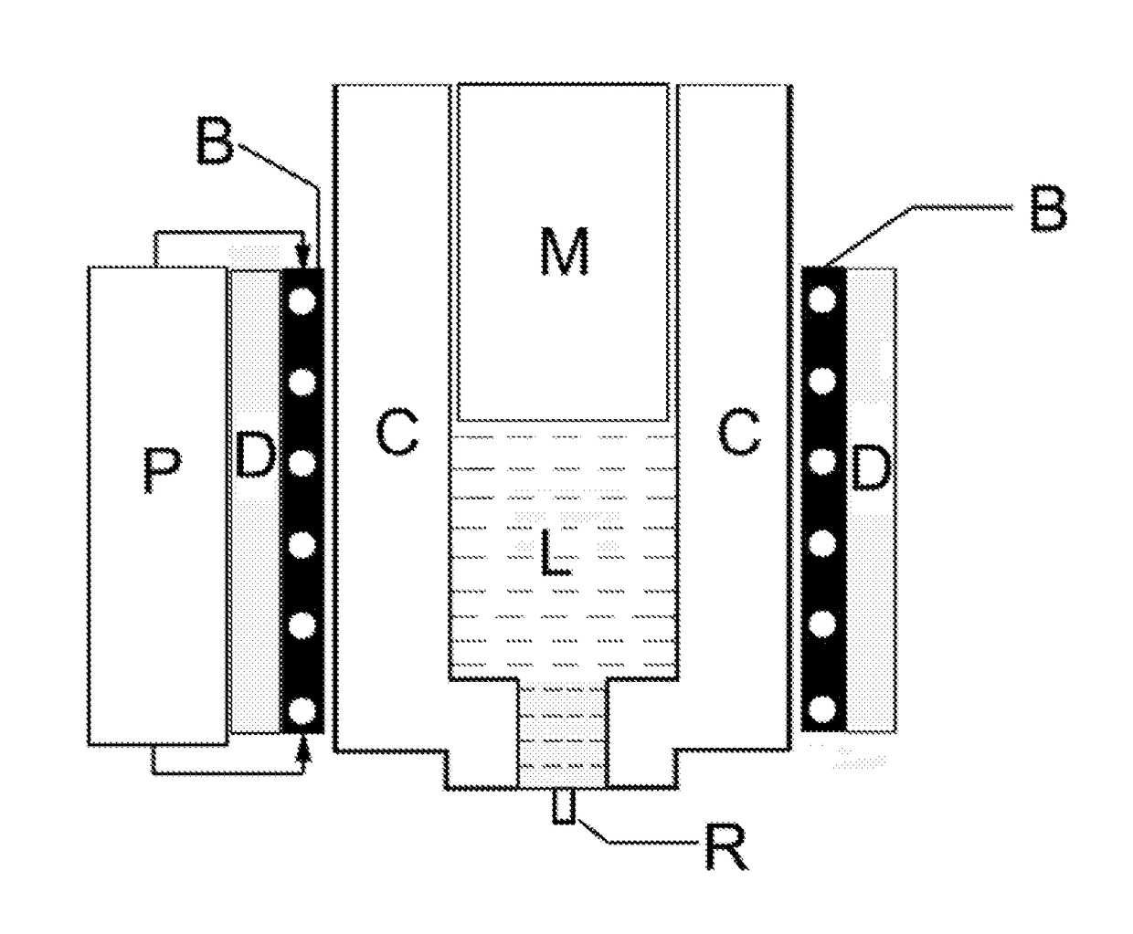 Method of Rapidly Melting Metal for 3D Metal Printers by Electromagnetic Induction