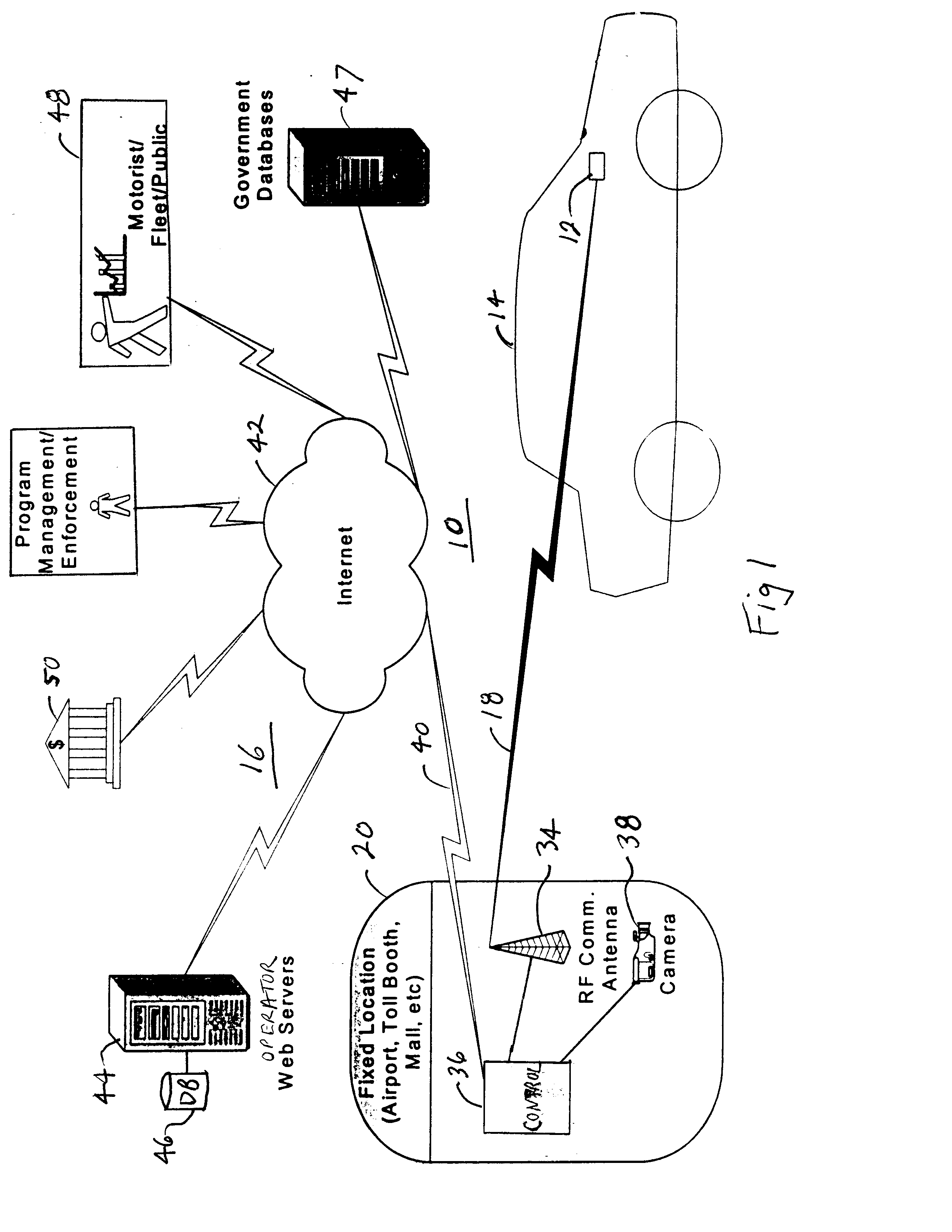 Vehicle inspection enforcement system and method offering multiple data transmissions on the road