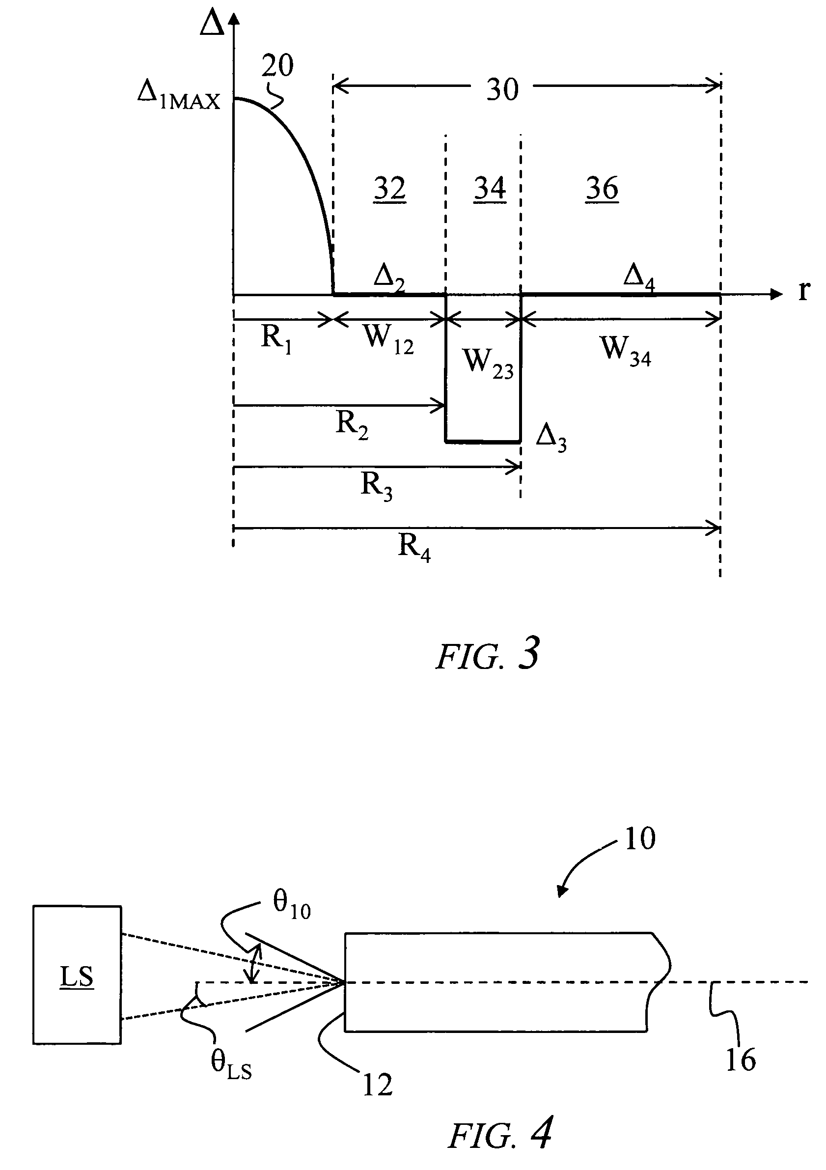 Connectorized nano-engineered optical fibers and methods of forming same