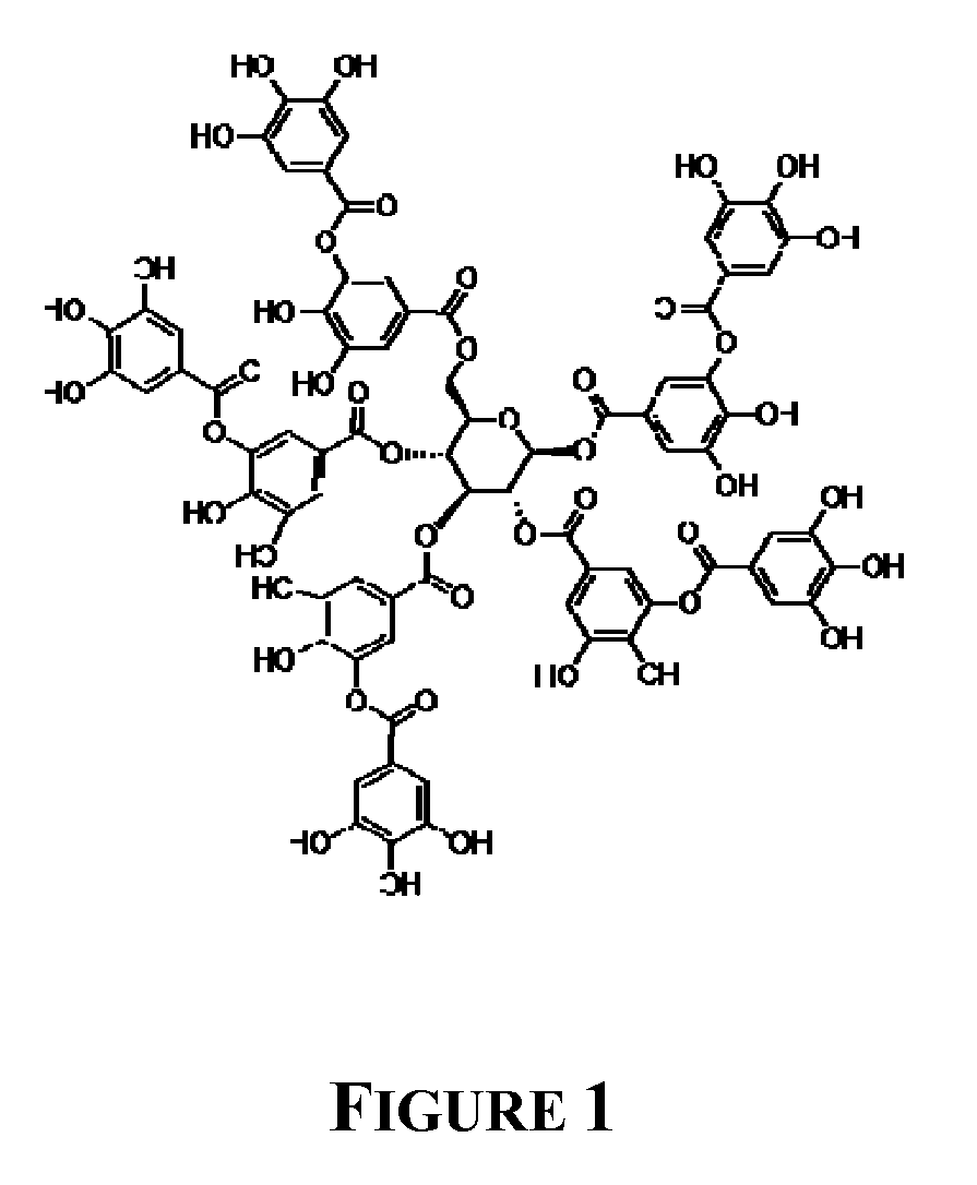 Methods for preparing metal and metal oxide nanoparticles