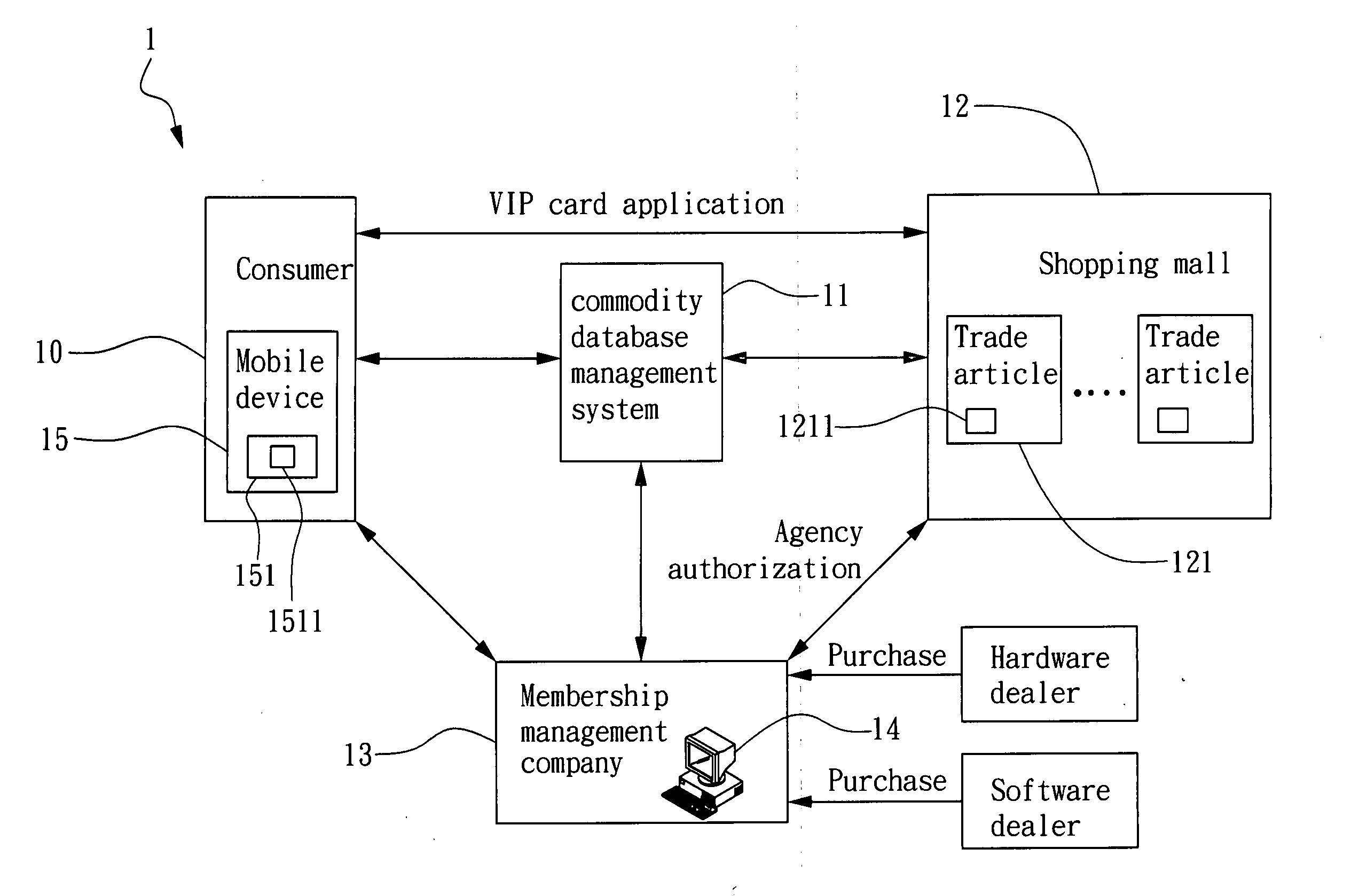 RFID-enabled personal shopping assistant system and method