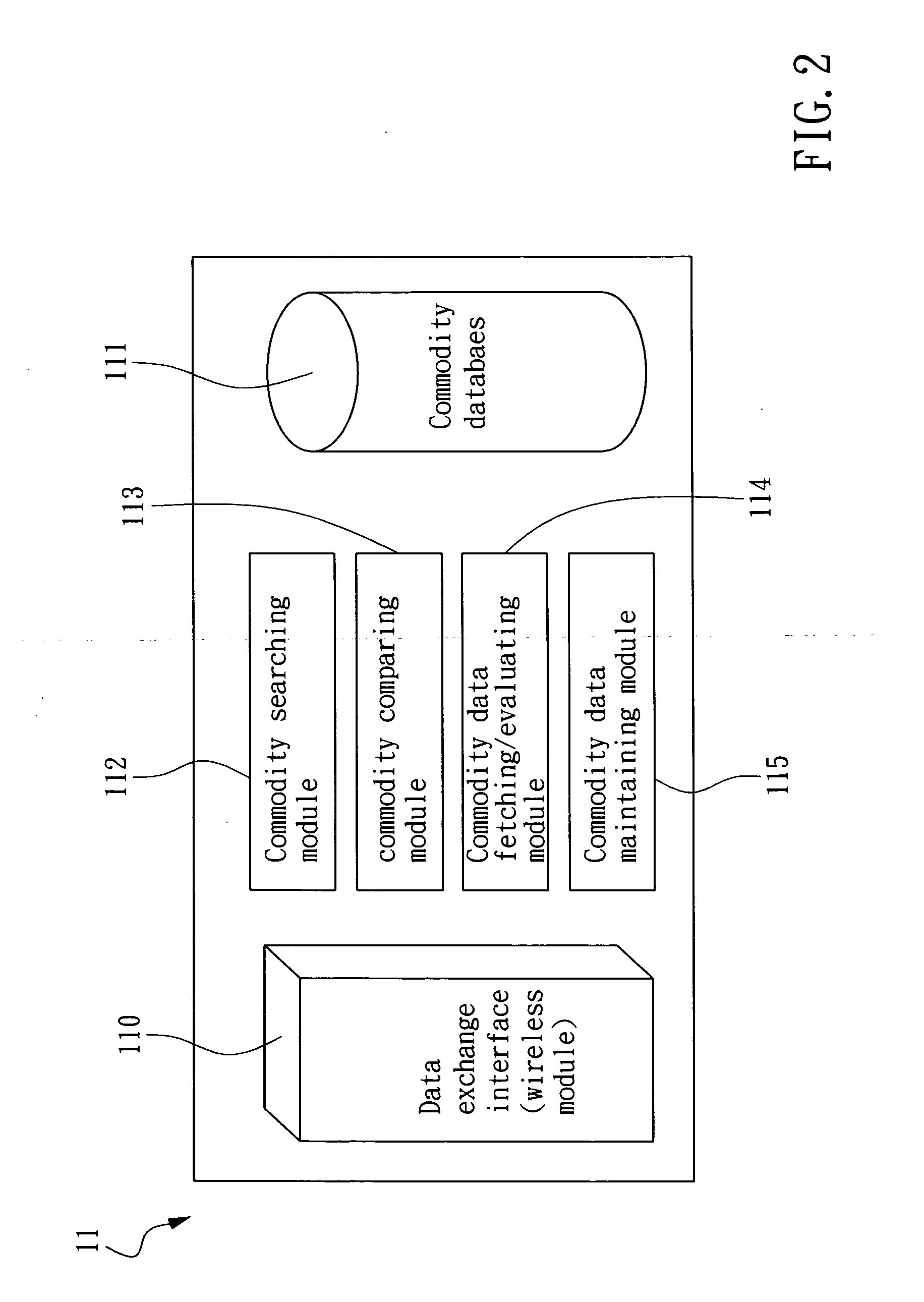 RFID-enabled personal shopping assistant system and method