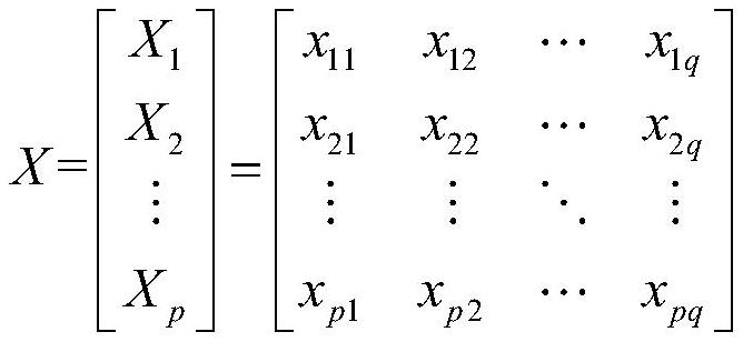 Steel catenary riser risk assessment method and equipment based on information fusion and medium