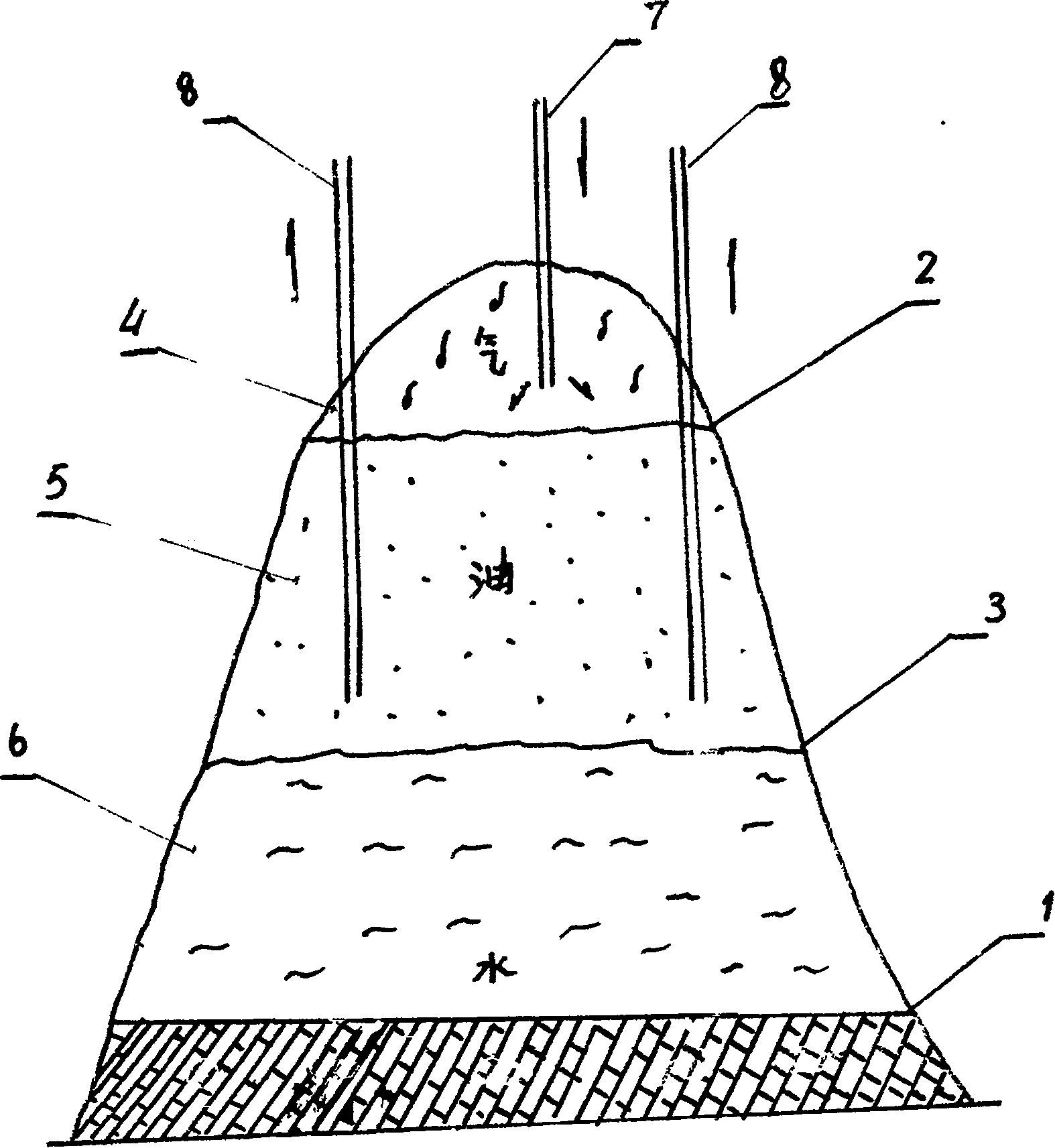 Hot air filling balance oil recovery technique 'guqian' mountain oil reservoir