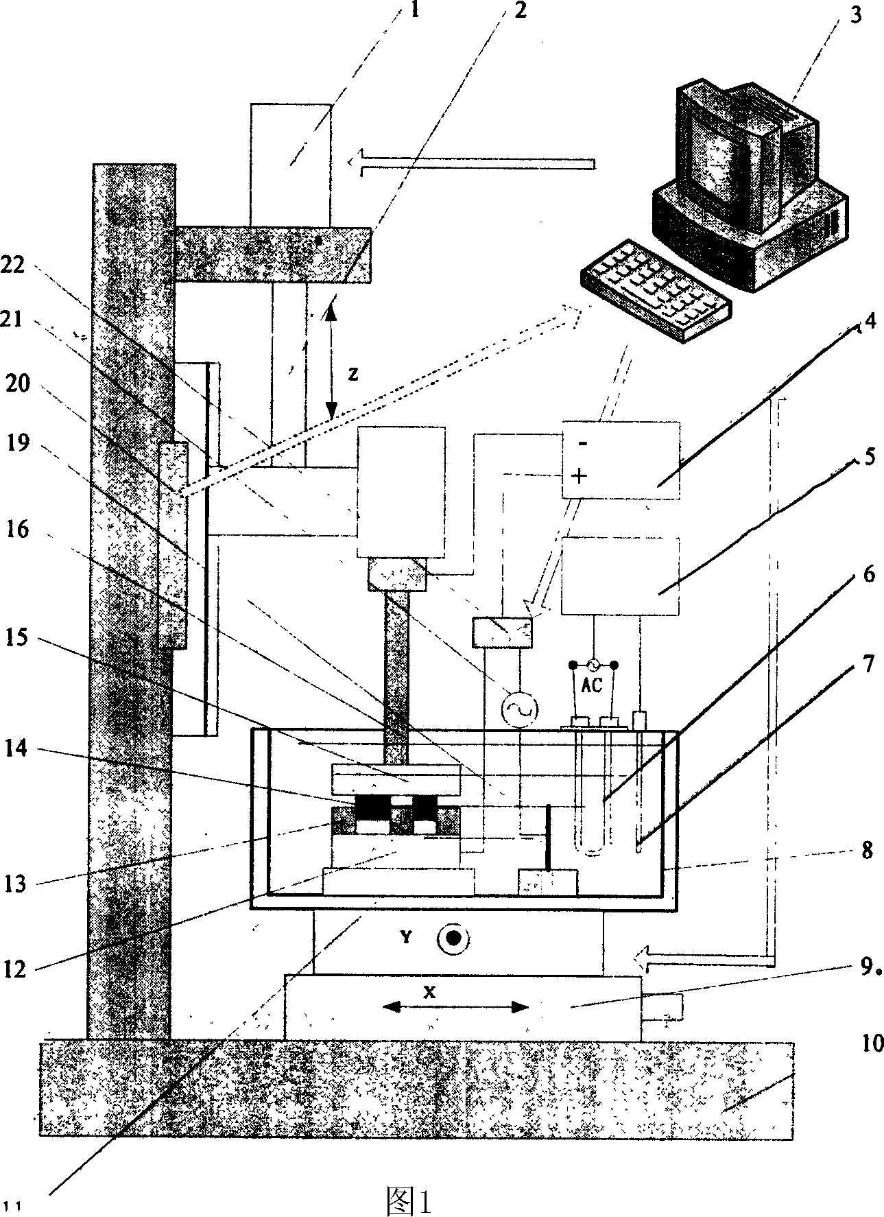 Three-dimensional microstructure electroforming method and apparatus