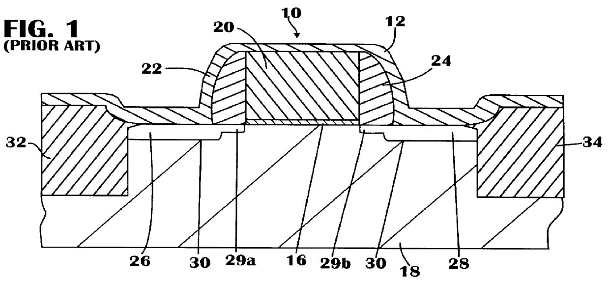 Device improvement by source to drain resistance lowering through undersilicidation