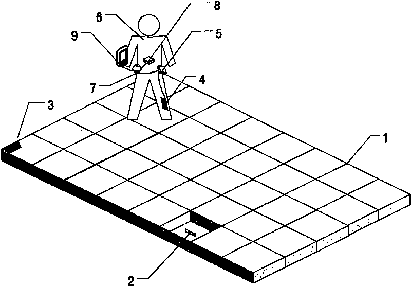 Wearable indoor positioning system based on radio frequency identification technology and method thereof